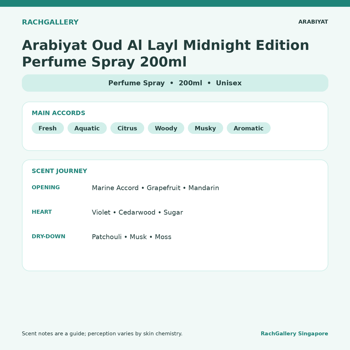 Arabiyat Oud Al Layl Midnight Edition Perfume Spray 200ml scent notes and main accords