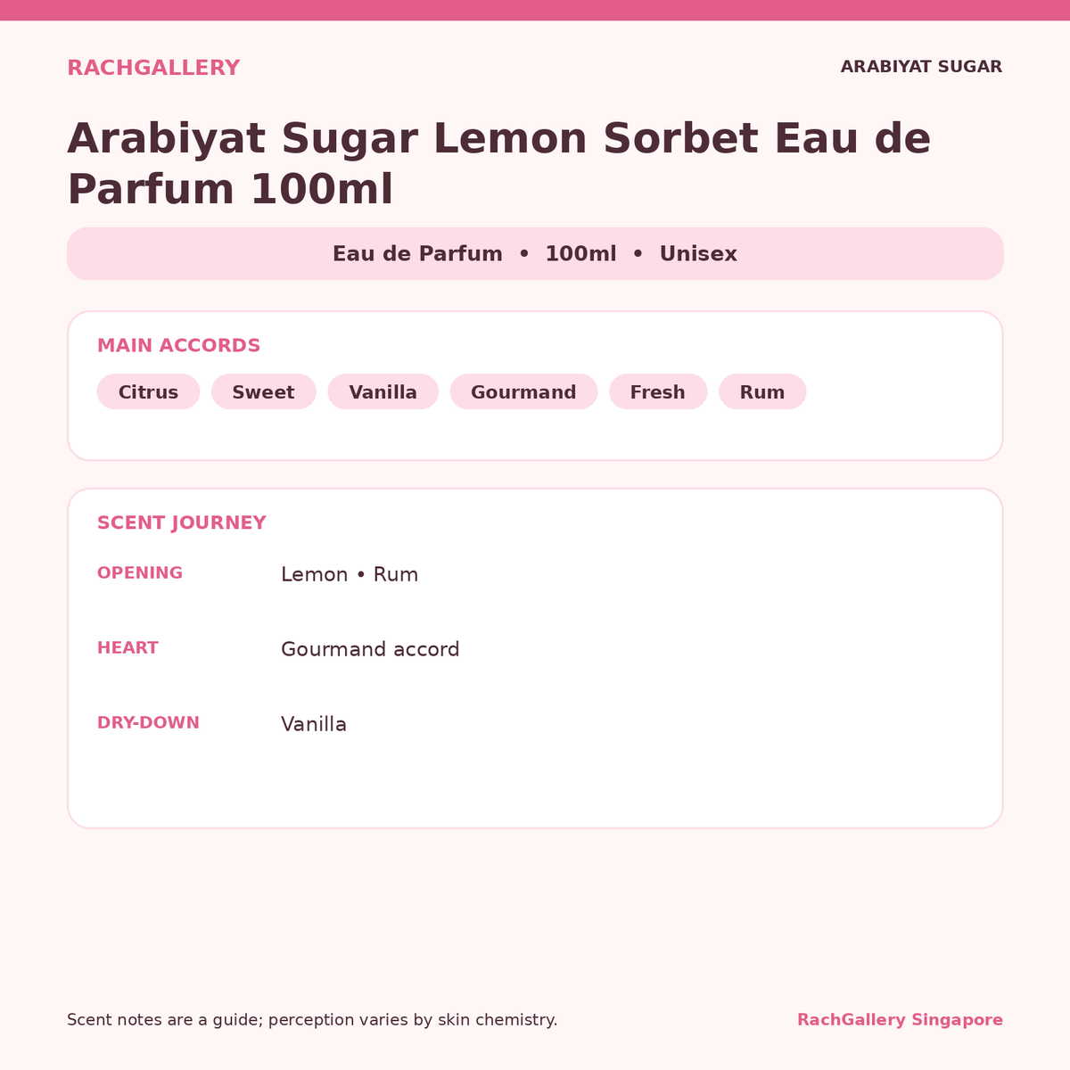 Arabiyat Sugar Lemon Sorbet Eau de Parfum 100ml scent notes and main accords