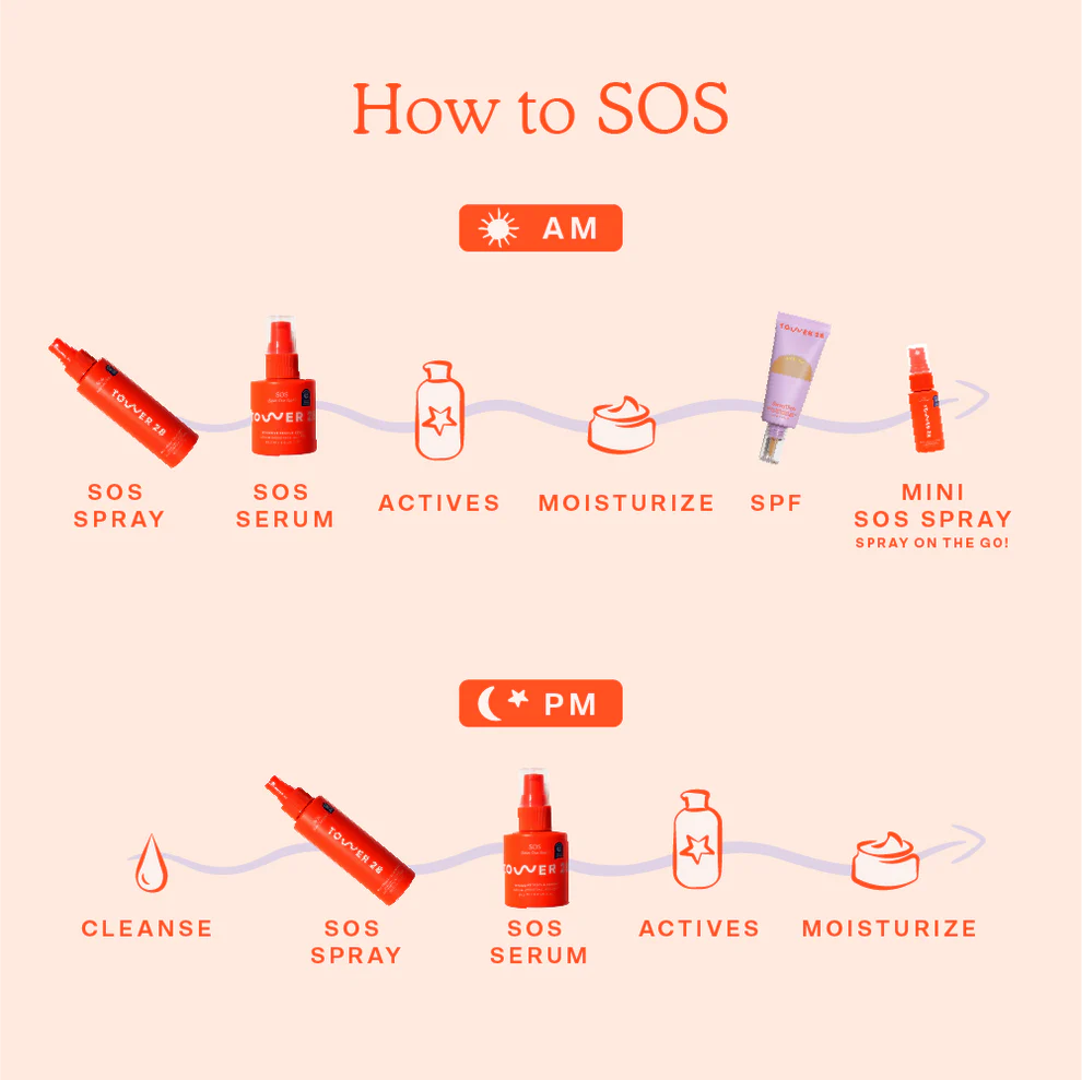 SOS (Save Our Skin) Facial Spray