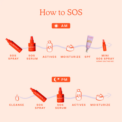 SOS Intensive Rescue Serum