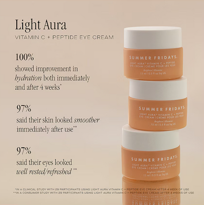 Light Aura Vitamin C + Peptide Eye Cream