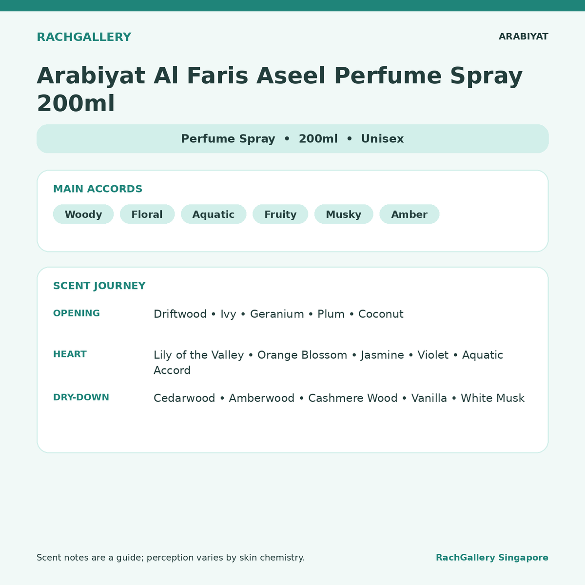 Arabiyat Al Faris Aseel Perfume Spray 200ml scent notes and main accords
