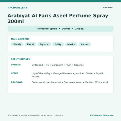 Arabiyat Al Faris Aseel Perfume Spray 200ml scent notes and main accords