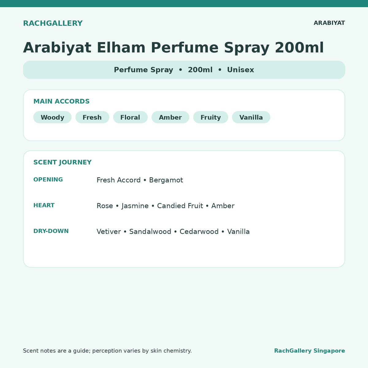 Arabiyat Elham Perfume Spray 200ml scent notes and main accords