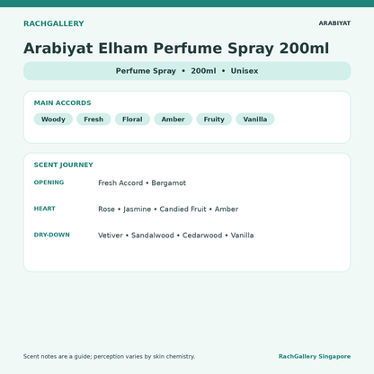 Arabiyat Elham Perfume Spray 200ml scent notes and main accords