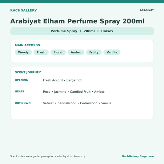 Arabiyat Elham Perfume Spray 200ml scent notes and main accords
