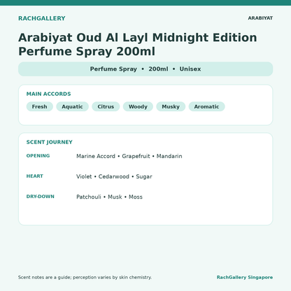 Arabiyat Oud Al Layl Midnight Edition Perfume Spray 200ml scent notes and main accords