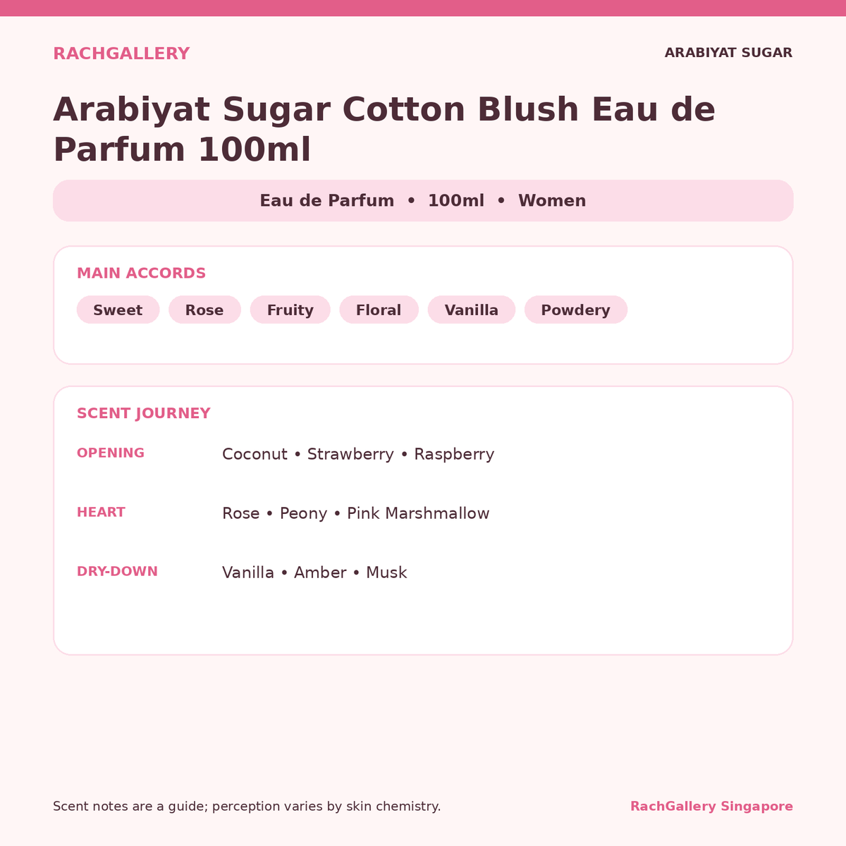 Arabiyat Sugar Cotton Blush Eau de Parfum 100ml scent notes and main accords