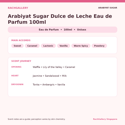 Arabiyat Sugar Dulce de Leche Eau de Parfum 100ml scent notes and main accords