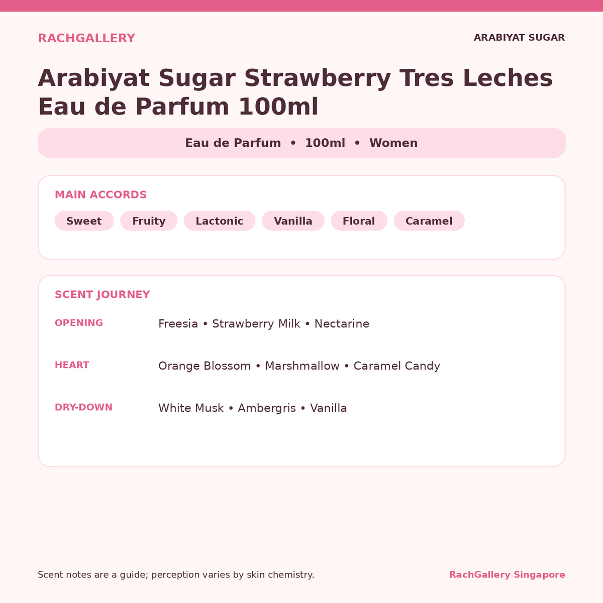 Arabiyat Sugar Strawberry Tres Leches Eau de Parfum 100ml scent notes and main accords